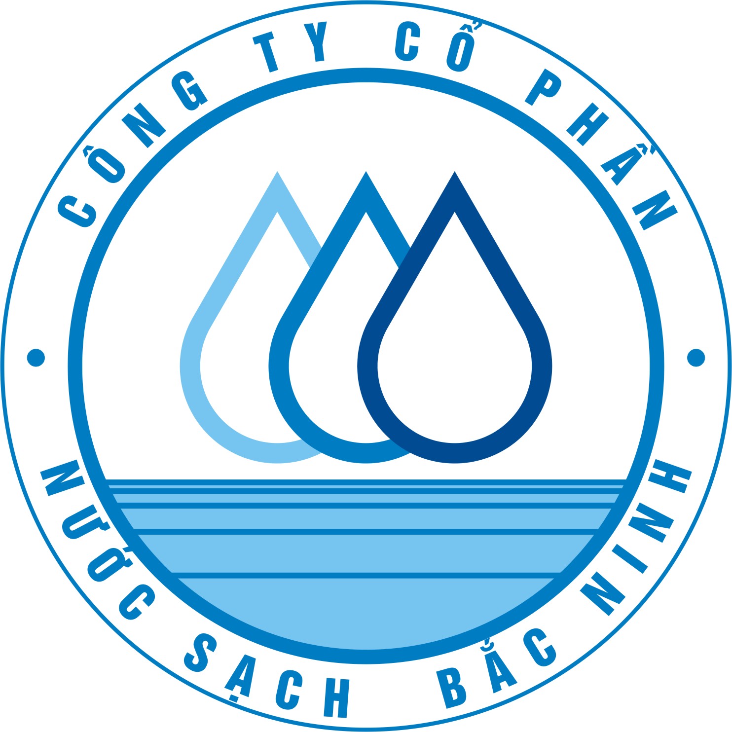CTCP nước sạch Bắc Ninh - BANIWACO - BNW