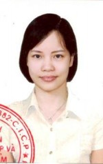  Hình ảnh Phạm Thị Thanh Thảo